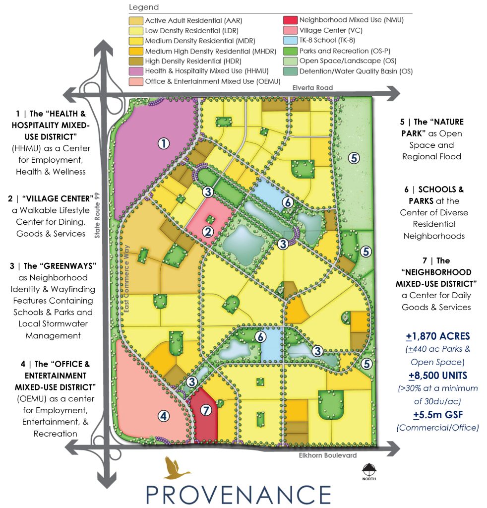 Provenance Full Site Plan