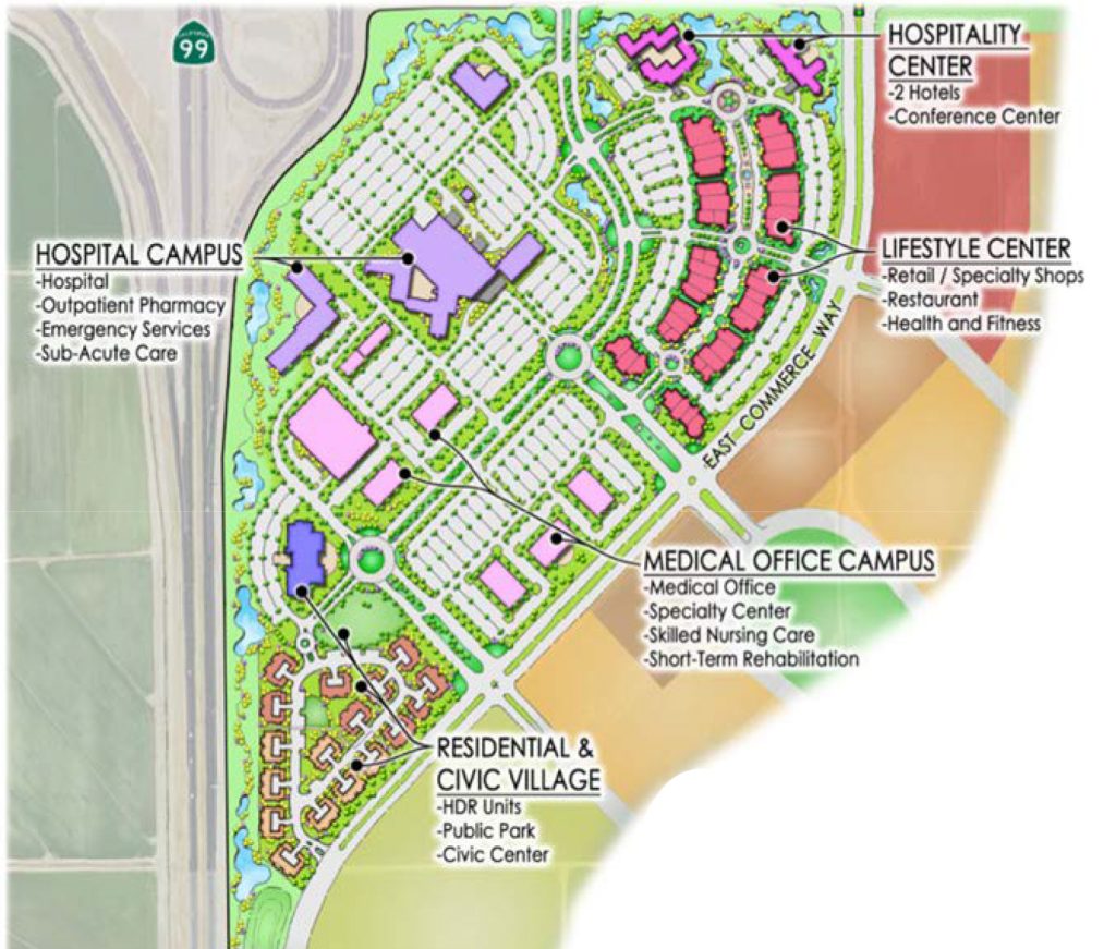 Health and Hospitality district plan